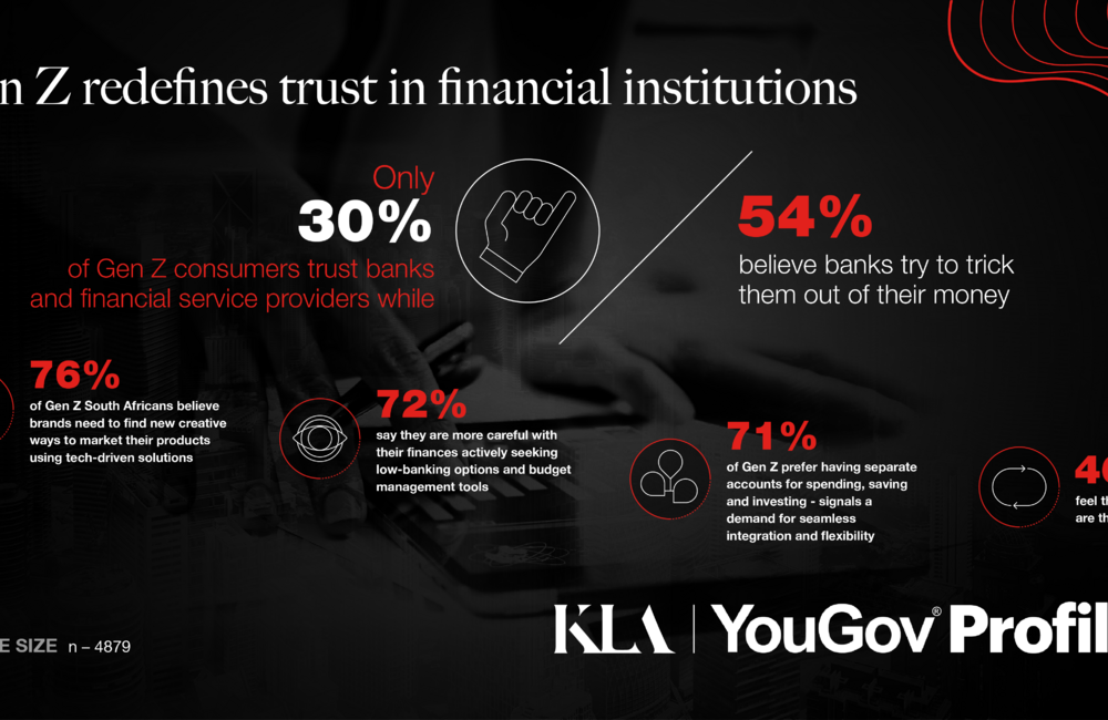 Gen Z redefines trust in financial institutions