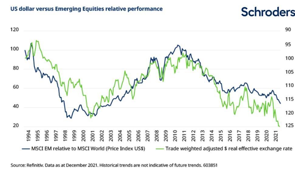 Analysis: Emerging markets’ disappointing year